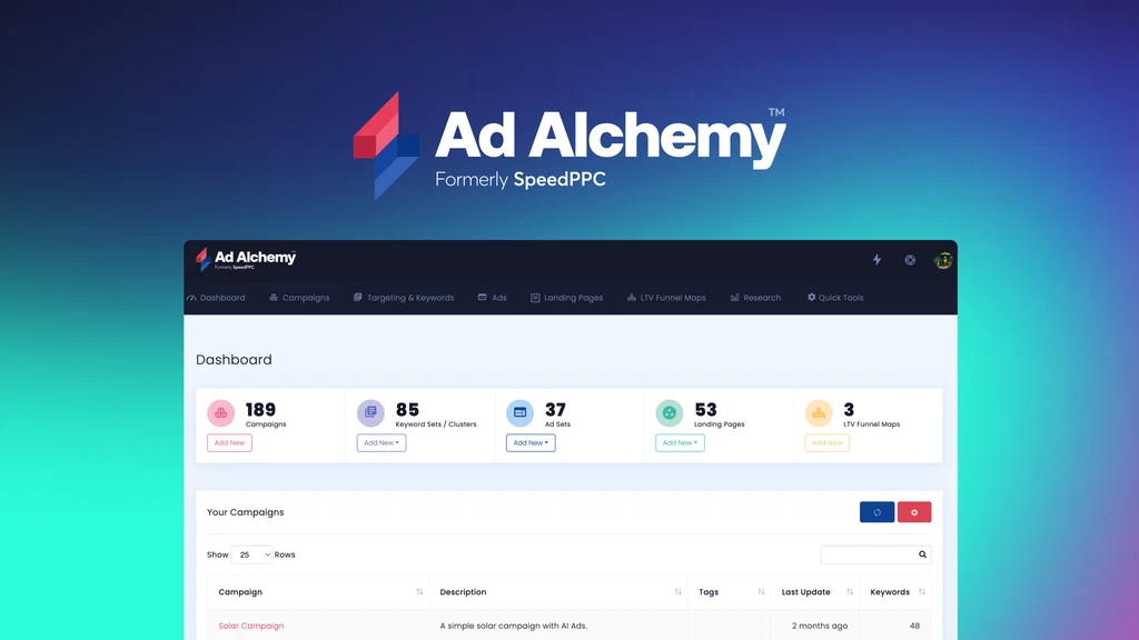 Ad Alchemy Tools