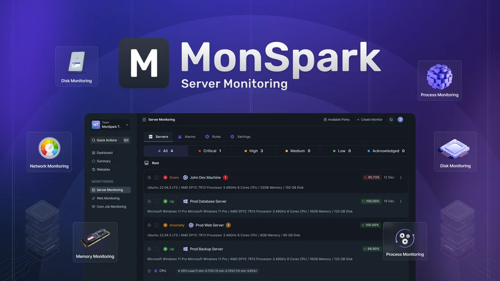 Real-time Performance Analytics