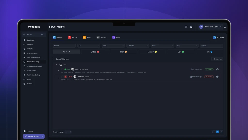 Server Health Check Visualization