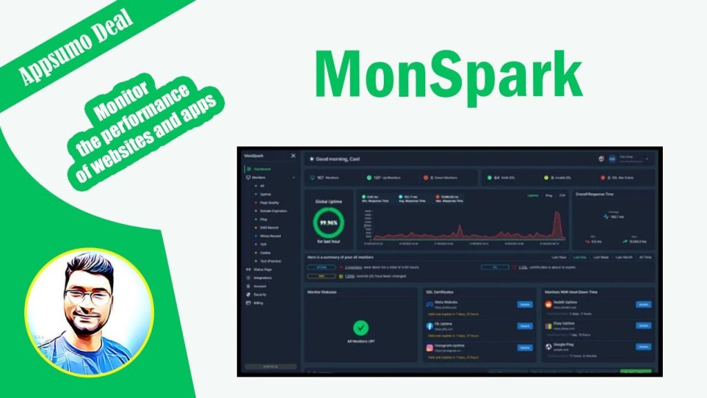 24/7 Server Monitoring Service