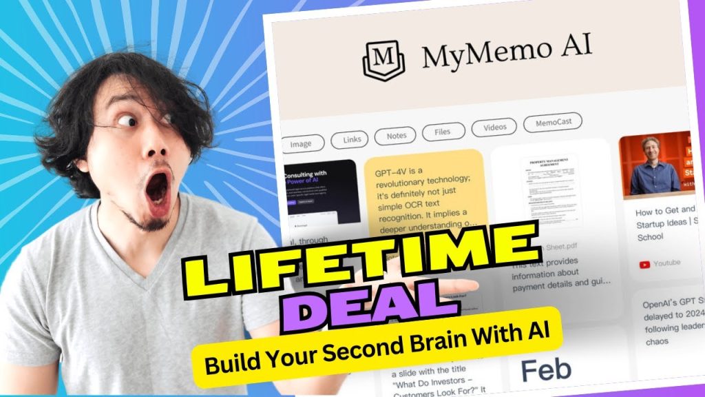 Mymemo Productivity App