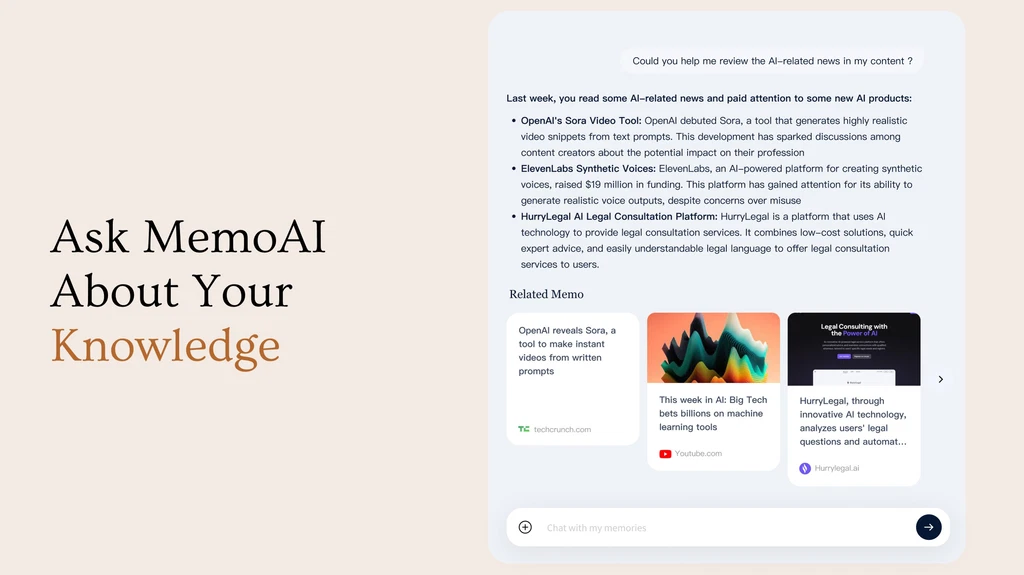Mymemo Digital Planner