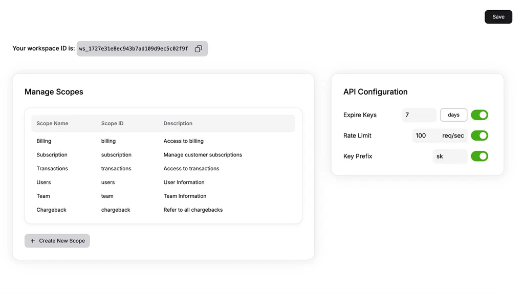 Oneloop Pricing: Uncover the Best Value for Your Investment