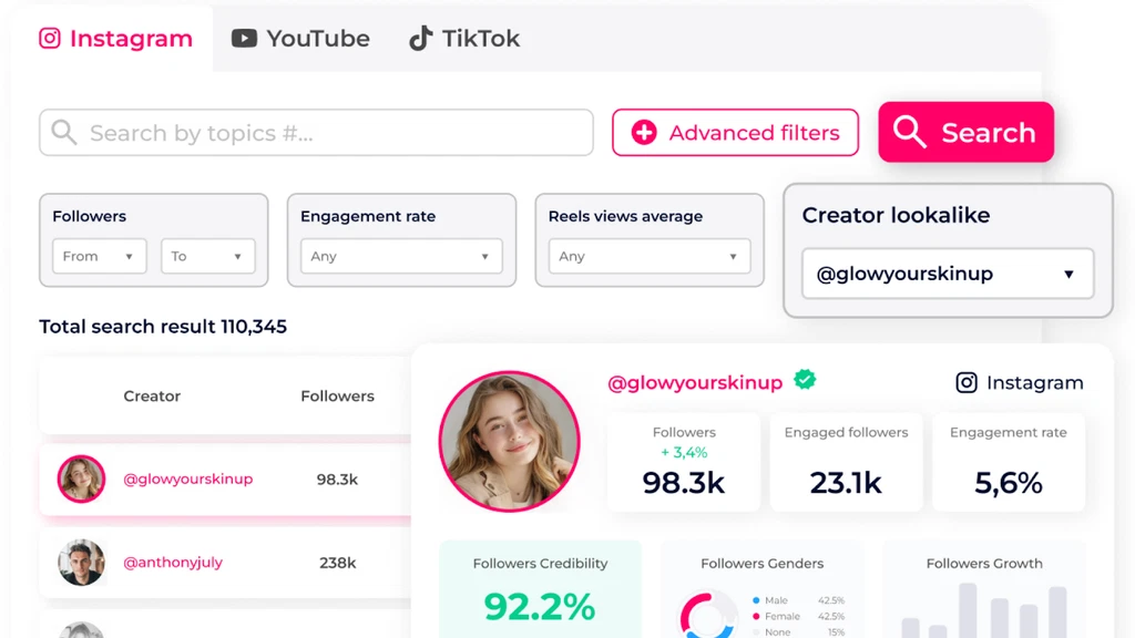 Click Analytic tool