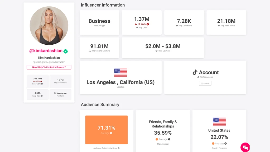 click analytic actionable insights