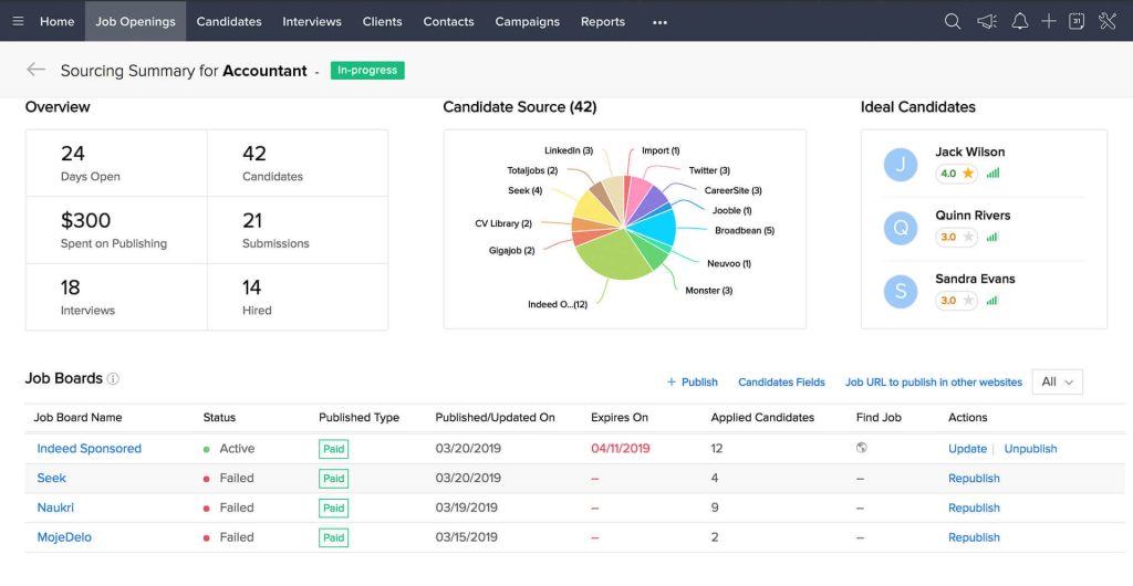 Crm For Recruiting