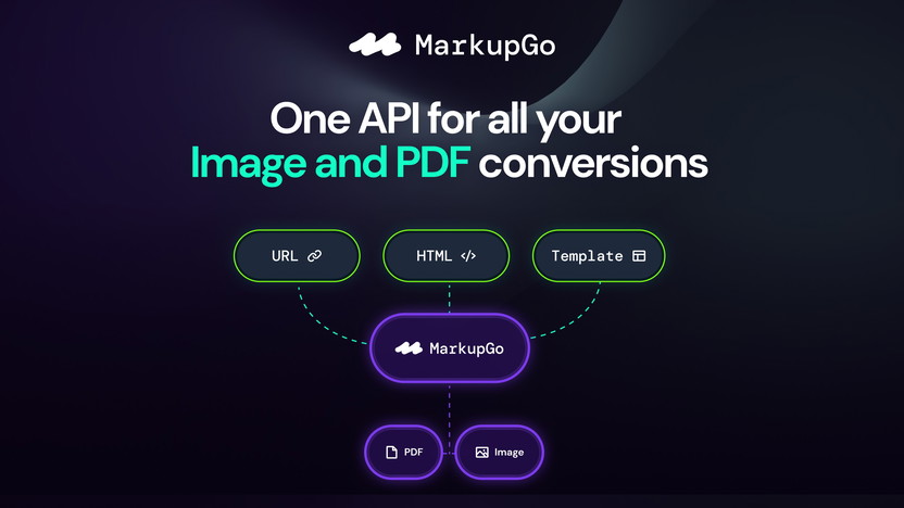 Markupgo Reviews